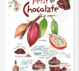 Cuadro Petit de Chocolate