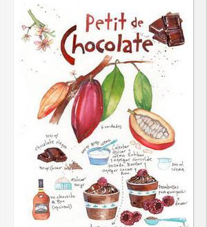 Cuadro Petit de Chocolate