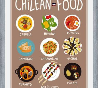 Cuadro Chilean Food