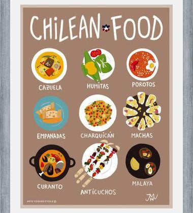 Cuadro Chilean Food