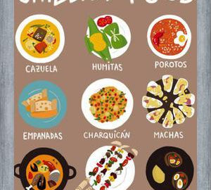 Cuadro Chilean Food