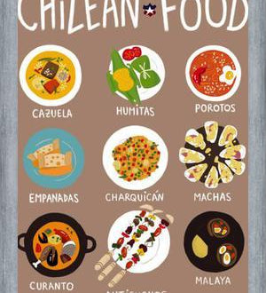Cuadro Chilean Food