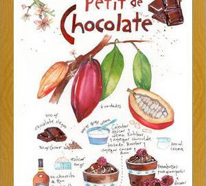 Cuadro Petit de Chocolate