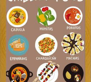 Cuadro Chilean Food