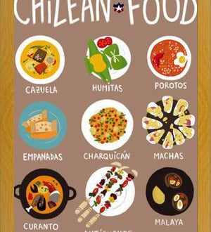 Cuadro Chilean Food
