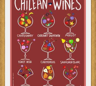Cuadro Chilean Wines