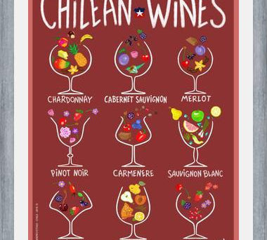 Cuadro Chilean Wines