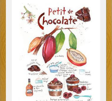 Cuadro Petit de Chocolate