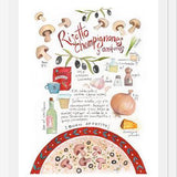 Cuadro Rissotto Champignones
