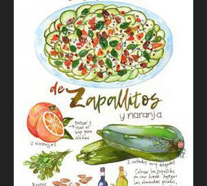 Cuadro Receta Carpaccio de Zapallitos