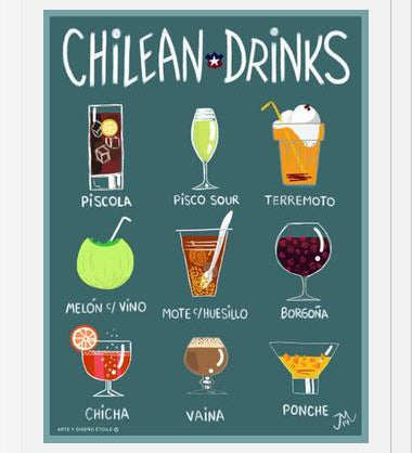 Cuadro Chilean Drinks