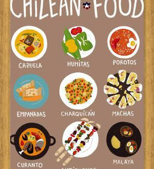 Cuadro Chilean Food
