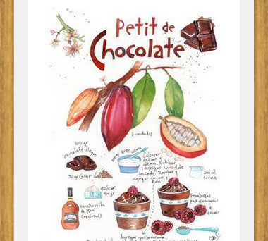 Cuadro Petit de Chocolate