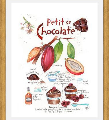Cuadro Petit de Chocolate