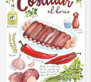 Cuadro Costillar ilustrado