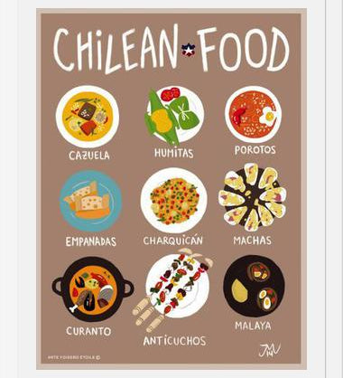 Cuadro Chilean Food