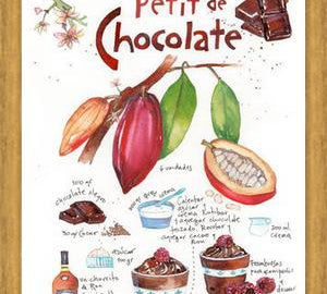 Cuadro Petit de Chocolate