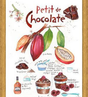 Cuadro Petit de Chocolate