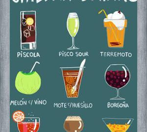 Cuadro Chilean Drinks