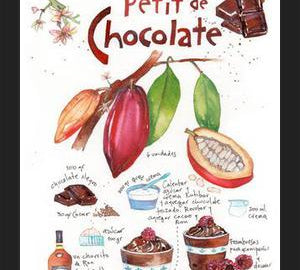 Cuadro Petit de Chocolate