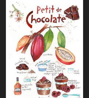 Cuadro Petit de Chocolate