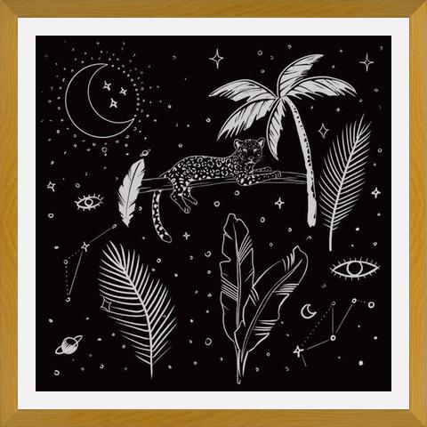 Cuadro Tropical y Astral