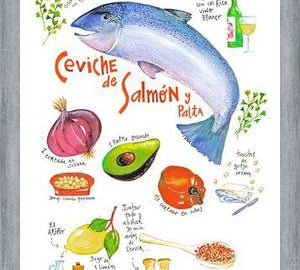 Cuadro Receta Ceviche Salmón