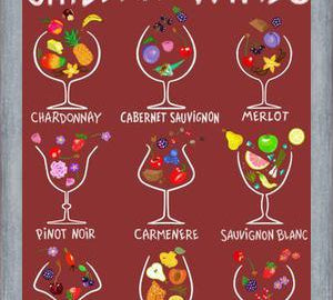 Cuadro Chilean Wines