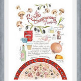 Cuadro Rissotto Champignones