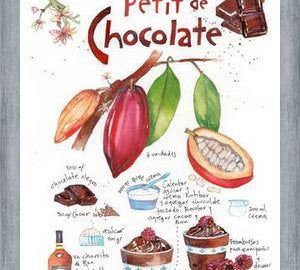 Cuadro Petit de Chocolate