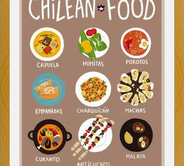 Cuadro Chilean Food