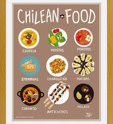 Cuadro Chilean Food