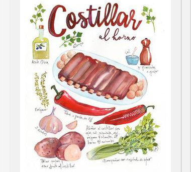 Cuadro Costillar ilustrado