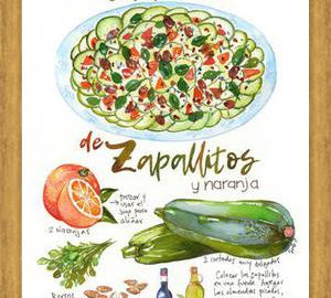 Cuadro Receta Carpaccio de Zapallitos