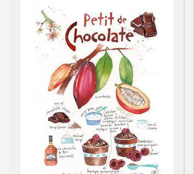 Cuadro Petit de Chocolate