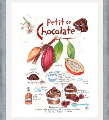 Cuadro Petit de Chocolate