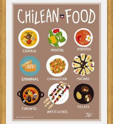Cuadro Chilean Food