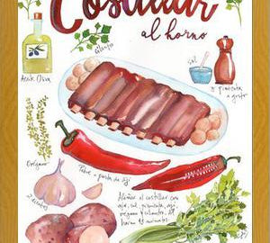 Cuadro Costillar ilustrado