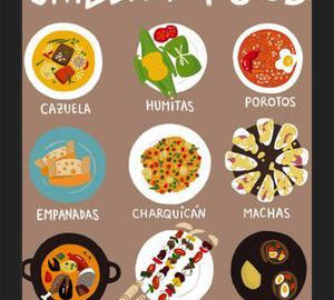 Cuadro Chilean Food