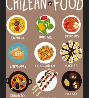 Cuadro Chilean Food