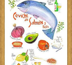 Cuadro Receta Ceviche Salmón