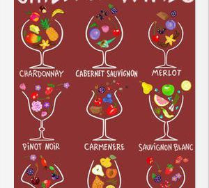 Cuadro Chilean Wines