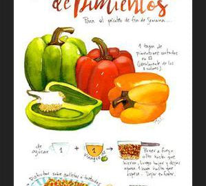 Cuadro Mermelada de Pimientos