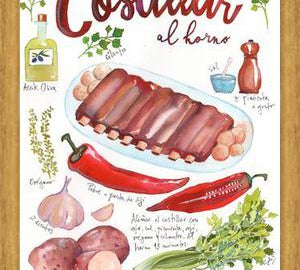 Cuadro Costillar ilustrado