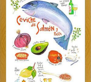 Cuadro Receta Ceviche Salmón