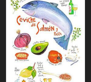 Cuadro Receta Ceviche Salmón