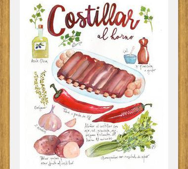 Cuadro Costillar ilustrado